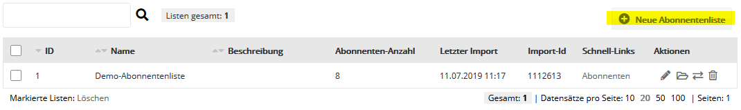 Abonnentenlisten in LCC Newsletter-Tool
